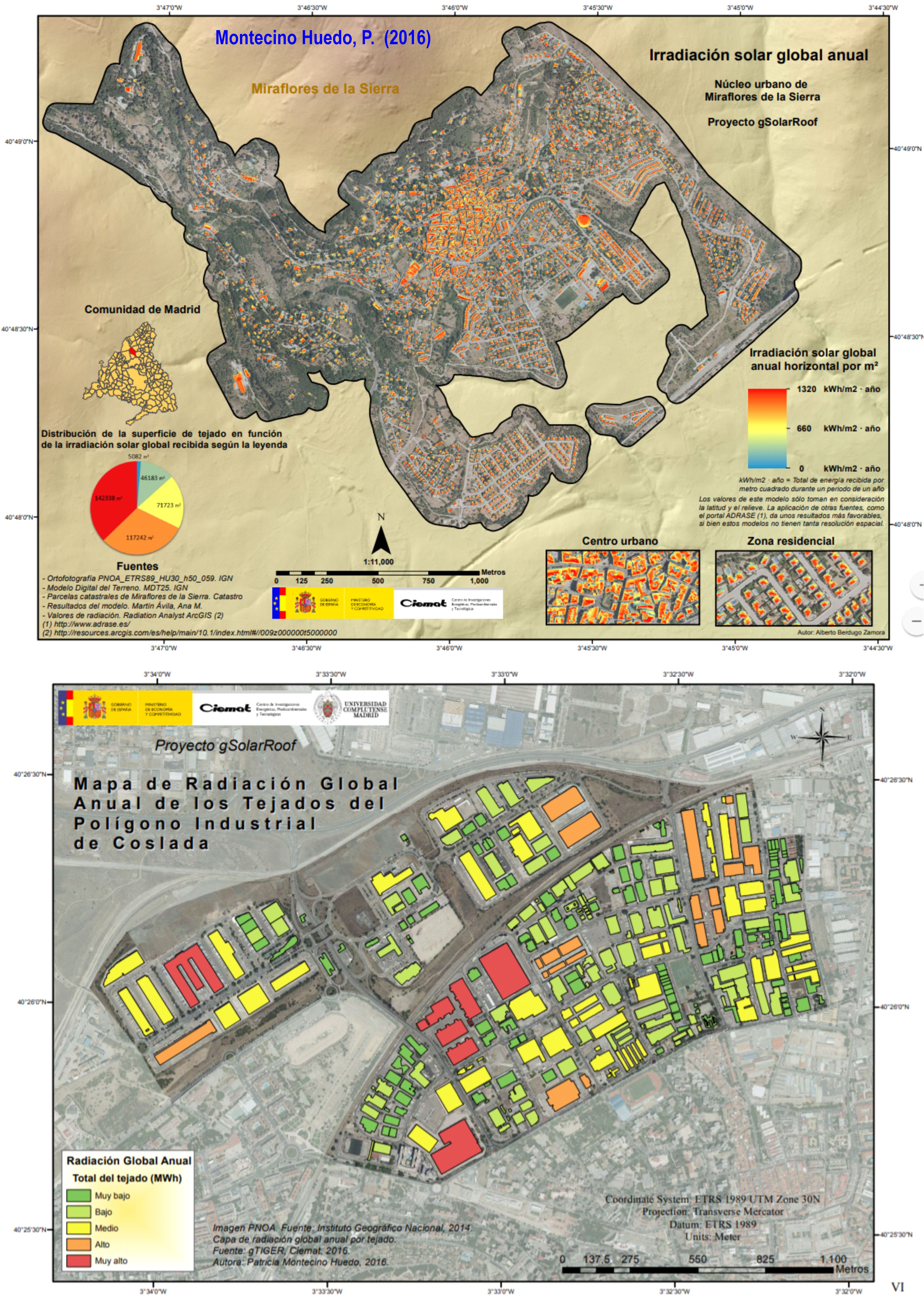 Estudio sobre la evaluación del potencial fotovoltaico en el Polígono Industrial de Coslada. Fuente: Montecino Huedo, P. (2016). Trabajo Fin de Máster. https://eprints.ucm.es/43903/